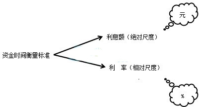 2018һ쎟̽(jng)(j)cvϢc