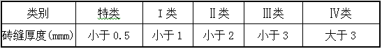 2018(j)쎟C(j)늹̡ÿһ