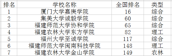W(xu)?jn)?sh)2018