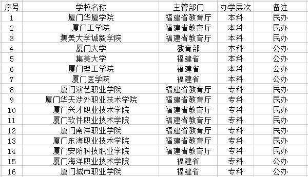 BTЩW(xu)