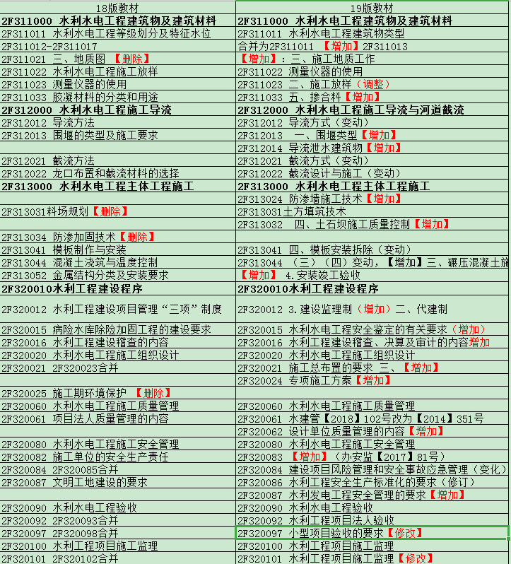 2019쎟ˮˮ늡̲׃