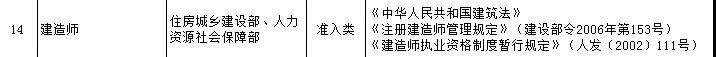 һ(j)쎟C(g)(xing)ӿ۳
