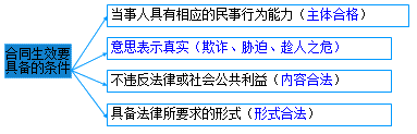 쎟ԇҎ(gu)֪RcͬС׃D(zhun)׌N