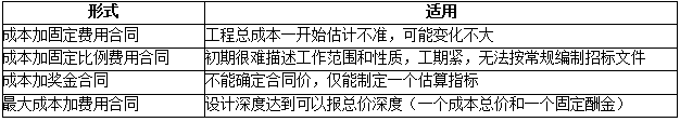 2019쎟ʩ׻c(din):ɱӳͬ