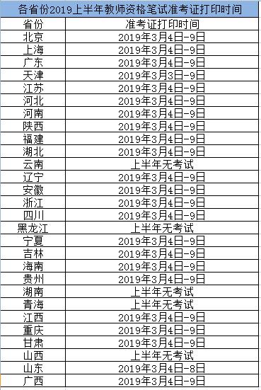 2019̎YCԇǰʿ