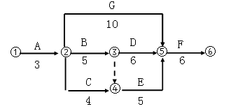 DƬ1