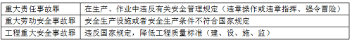 Ҏ(gu)Ҏ(gu)׻֪RcO(sh)̳Ҋ.png