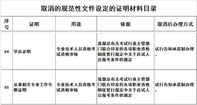 http://www.nhanhay.cn/minzhouedupic/20190616/min20190616173259979.png