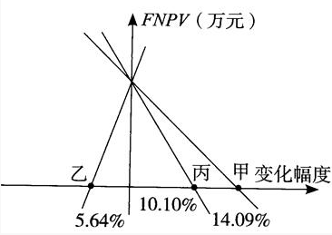 http://www.nhanhay.cn/minzhouedupic/20190801/min20190801162042453.png