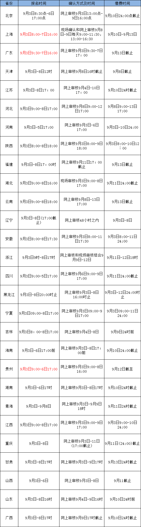 2019½̎YPԇeUM