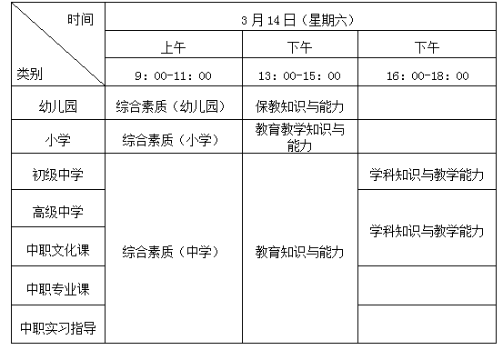2020ϰ긣̎YCPԇ(bo)
