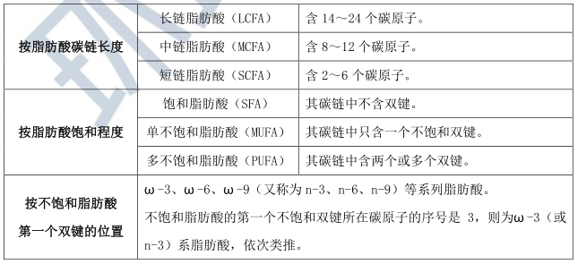 2020꽡펟A(ch)֪R